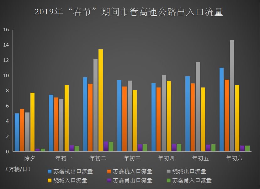 2020괺ˣڣڼݹ·ָϣٷ棩