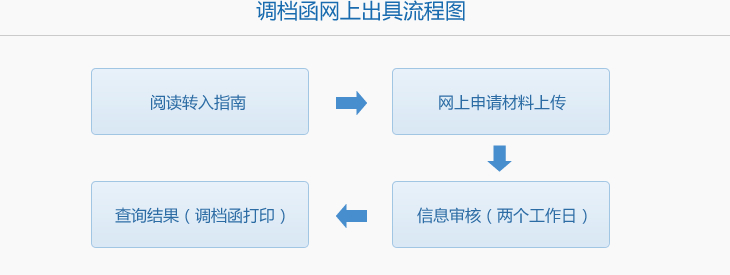 lct3.jpg