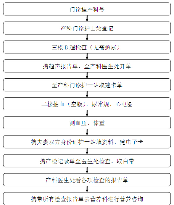 QQ截图20140721165820.jpg