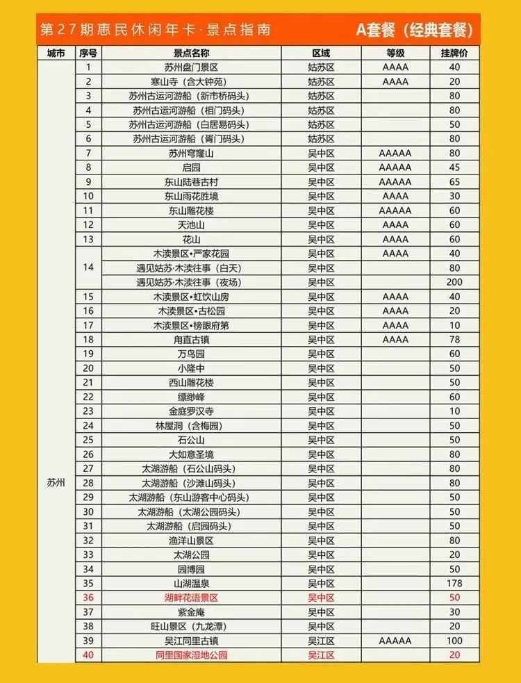 苏州休闲年卡a套餐新增景点2021