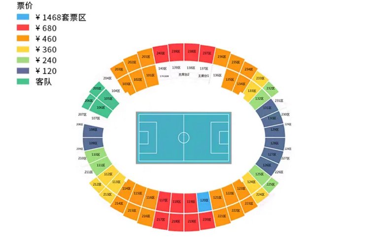 2022世界杯亚洲预选赛中国队关岛比赛座位图 